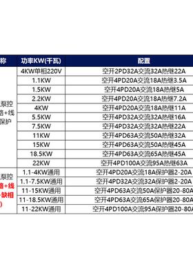 380V浮球水泵控制箱 5.5KW家用水塔自动控制设备