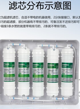家用净水器滤芯五级套装通用10寸韩式快接超滤机PP棉活性炭过滤器