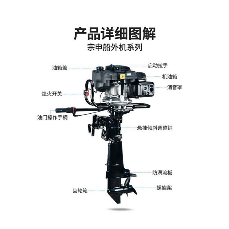 宗申船外机推进器四冲程汽油机螺旋桨挂机橡皮艇钓鱼船马达舷外机 - 图3