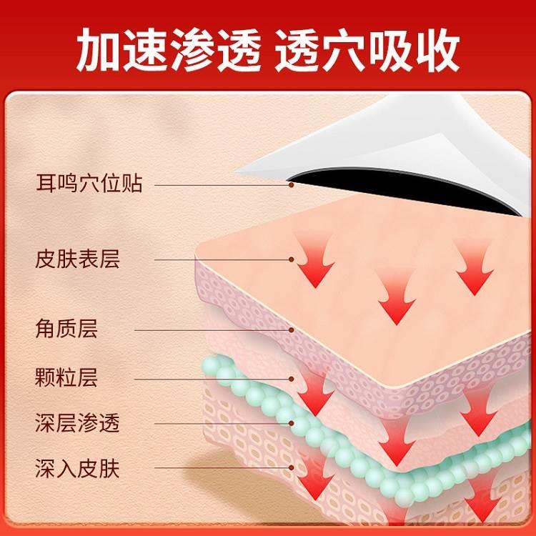 【耳鸣大新品】洱迈通每日一贴改善神经性耳鸣老年听力下降-图1