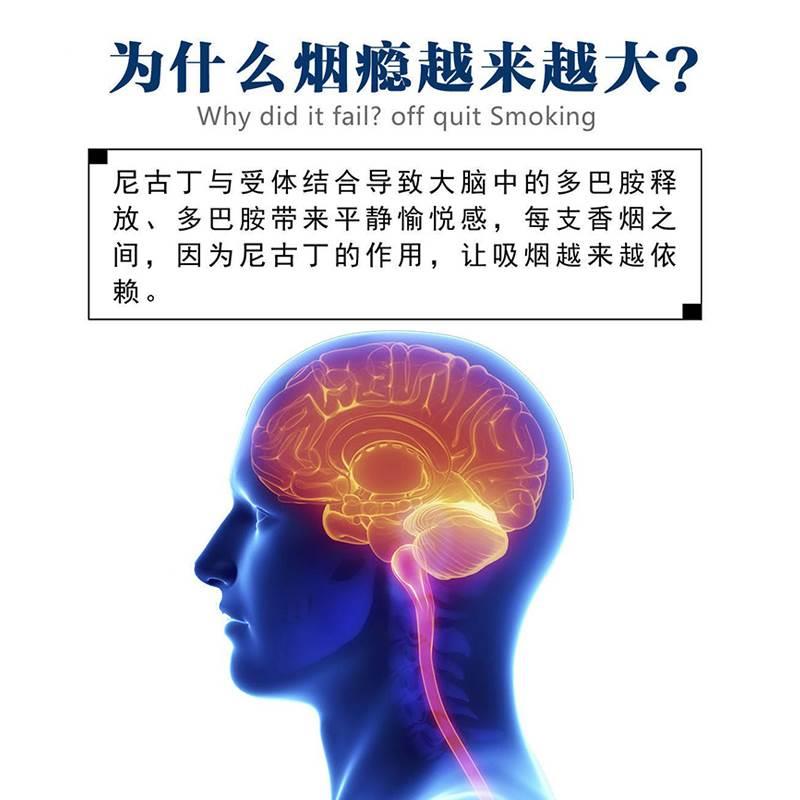 烟立克戒烟神器正品嘴替代替糖抽烟草本含片男士随身科学辅助产品-图0