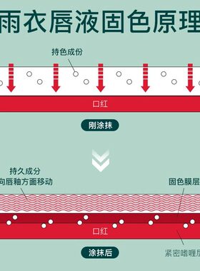 【正品官方旗舰店】不掉不沾杯豆沙奶茶哑光防水滋润不易脱色口红