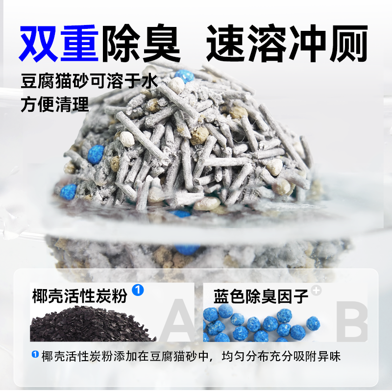 好主人豆腐砂膨润土混合猫砂活性炭10除臭猫咪用品7L包邮3.6公斤 - 图3