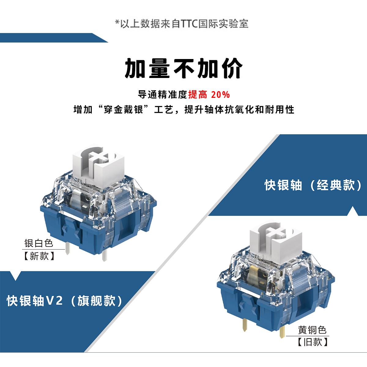 TTC快银轴V2 机械键盘开关 客制化 全新电竞轴金粉外设更快银新款 - 图2