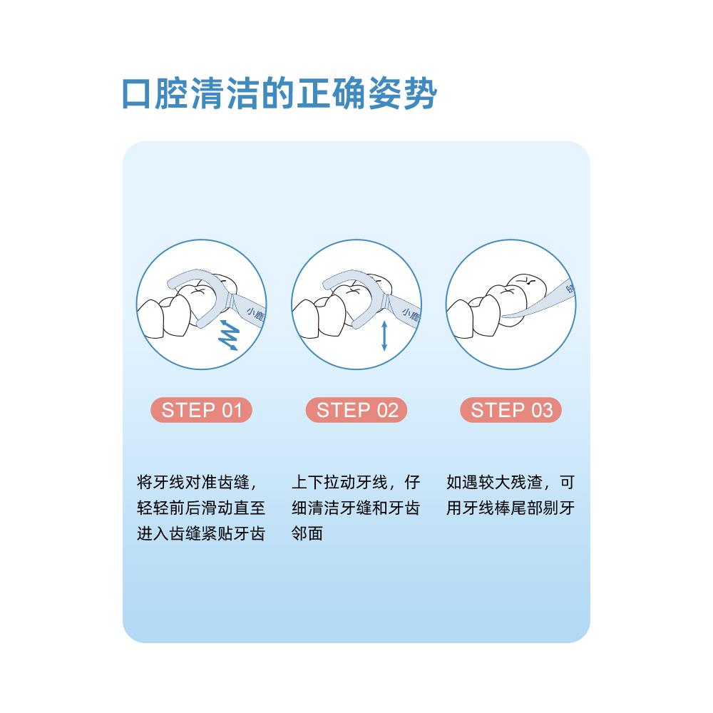 小鹿妈妈经典牙线超细家庭装便携盒随身剔牙签牙线棒 共300支包邮 - 图2