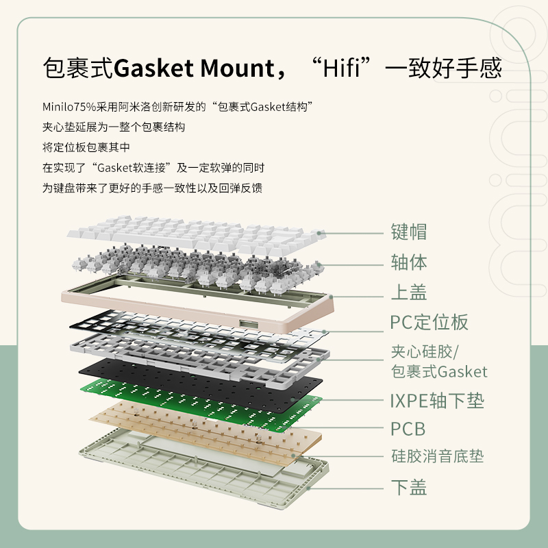 varmilo阿米洛迷你洛75%机械键盘尤加利姬秋丽蓝风铃三模游戏台式 - 图2