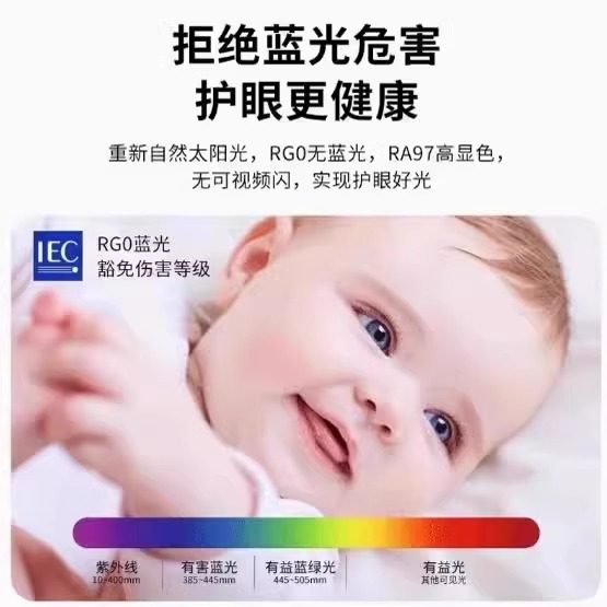 Op Lighting 2025 new living room lamp led ceiling lamp simple modern atmosphere intelligent whole house lighting package