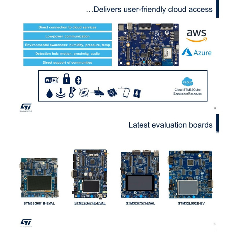 现货 NUCLEO-H745ZI-Q 采用M32H745ZI MCU的 Nucleo-144开发板 - 图3