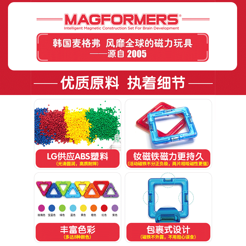 MAGFORMERS麦格弗磁力片拼装磁铁积木儿童玩具金宝贝早教具摩天轮 - 图3