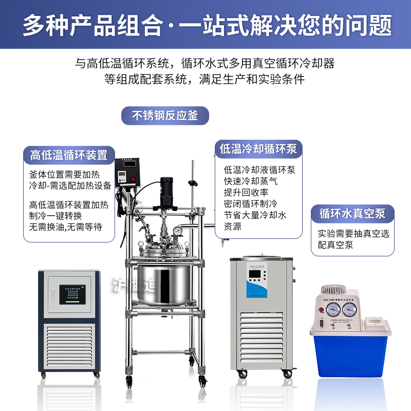 鹰迪双层不锈钢反应釜高温高压防腐耐蚀实验电加热搅拌罐厂家直销 - 图0