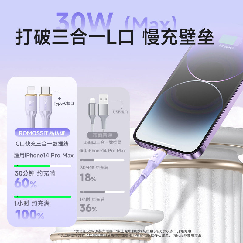罗马仕三合一数据线快充电适用于苹果6-15/16华为手机平板一拖三,淘宝优惠券,粉丝福利购,淘宝优惠卷