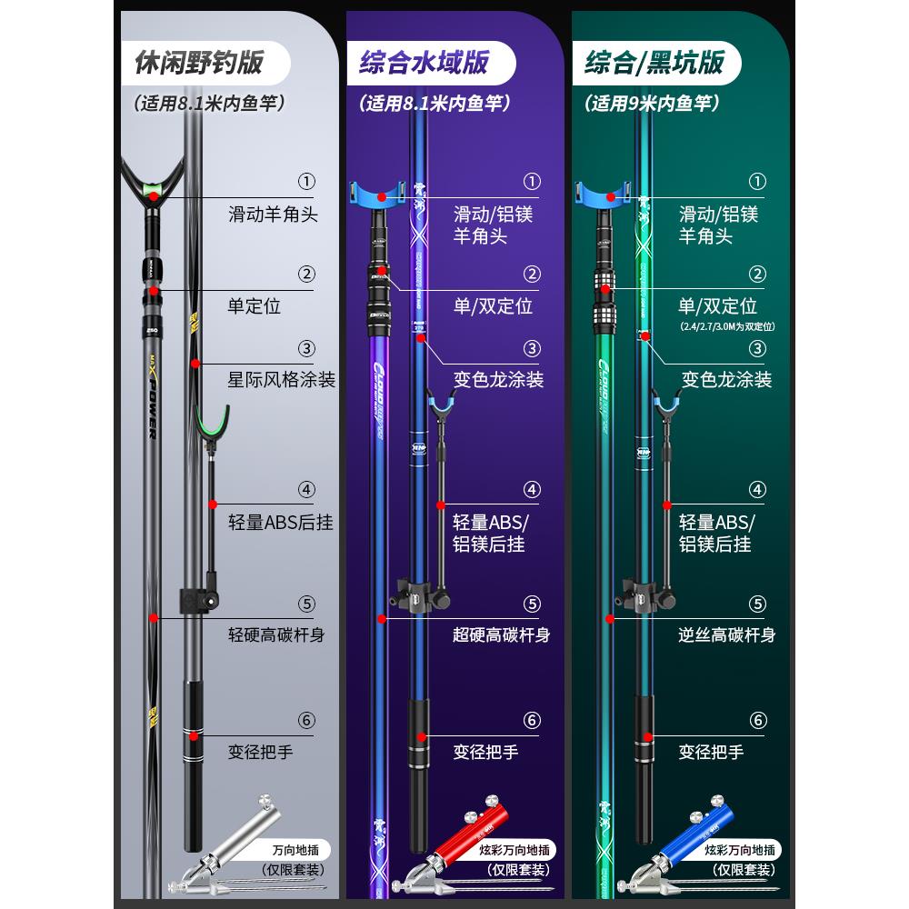 本诺炮台支架钓鱼超硬高碳素鱼竿支架钓箱台钓多功能大物地插架杆