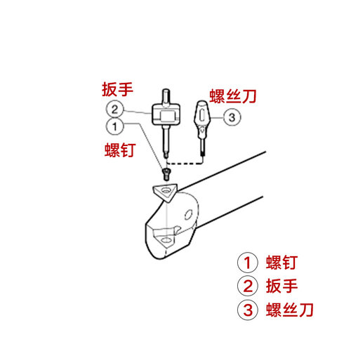 。数控刀杆内孔刀杆95度镗孔菱形SCLCR/L09螺旋式内径车刀杆镗刀-图2