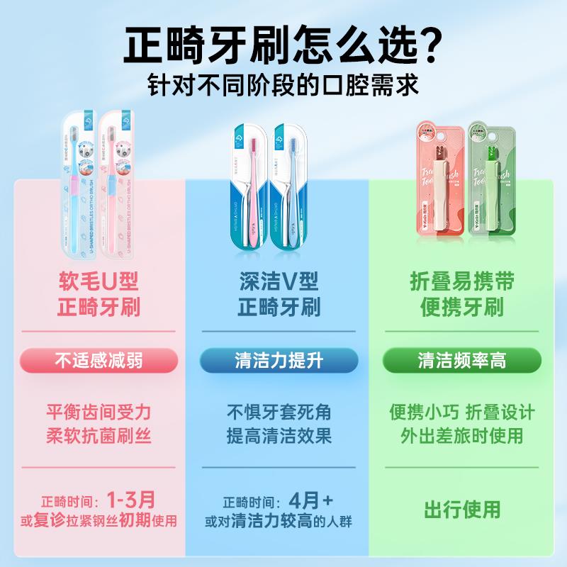 雅克菱正畸牙刷牙齿矫正专用牙刷女儿童V型软毛牙刷牙套牙箍缝刷 - 图0