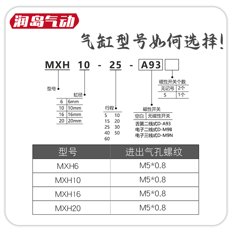 MXH/HLH精密导轨滑台气缸6/10/16/20-5/10/15/20/25/30/40/50/60Z - 图2