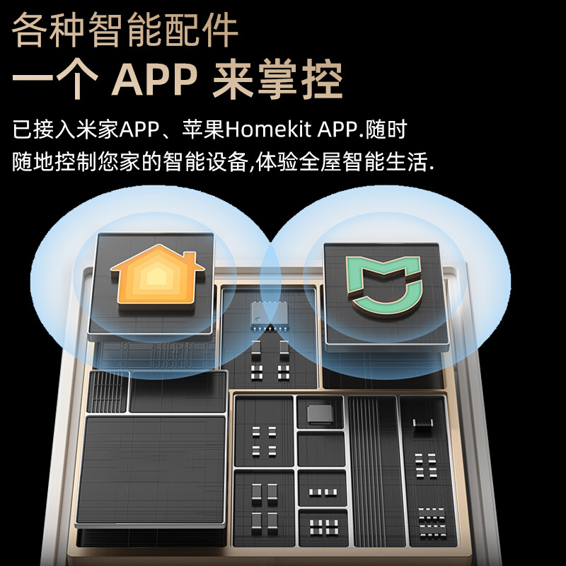 aqara绿米全屋智能家居控制系统套装homekit智能家居设计方案-图1