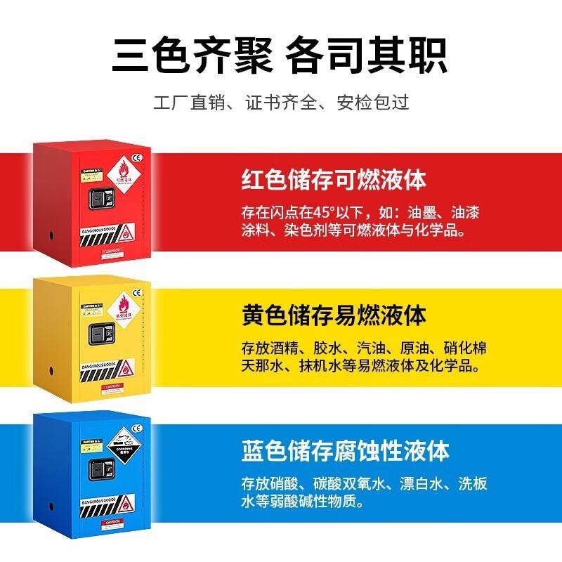工业防爆柜危化品储存柜化学品安全柜防火存放箱易燃危险品防爆箱,淘宝优惠券,粉丝福利购,淘宝优惠卷