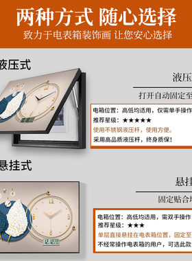 万年历电表箱装饰画带钟表