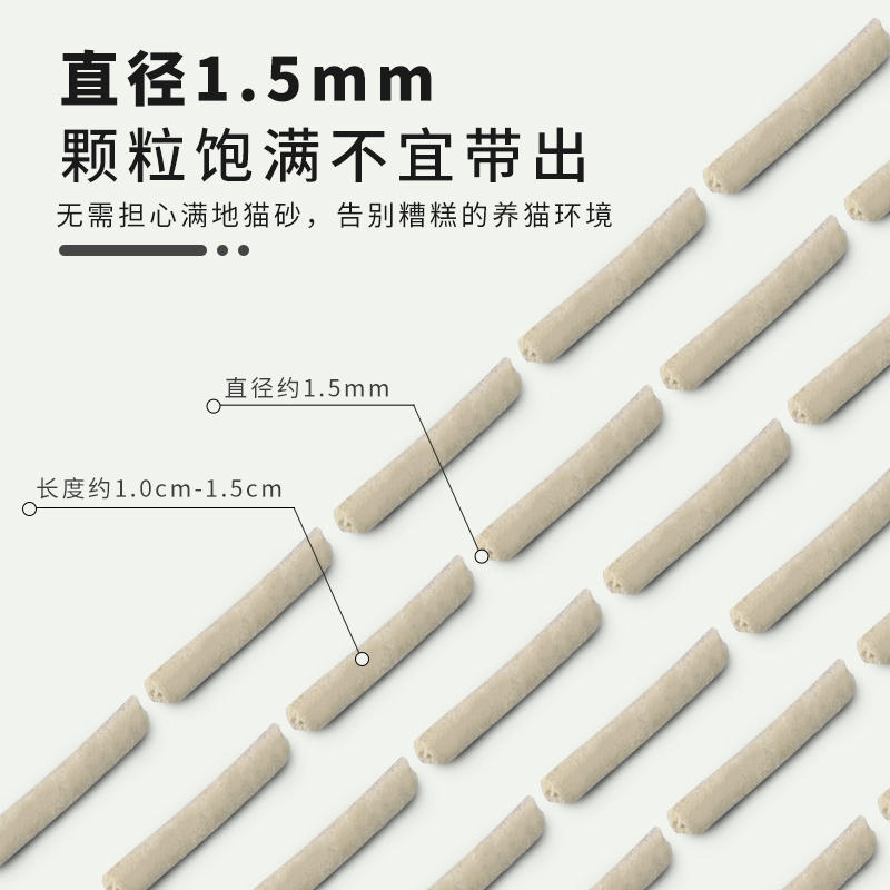 商品缩略图 2