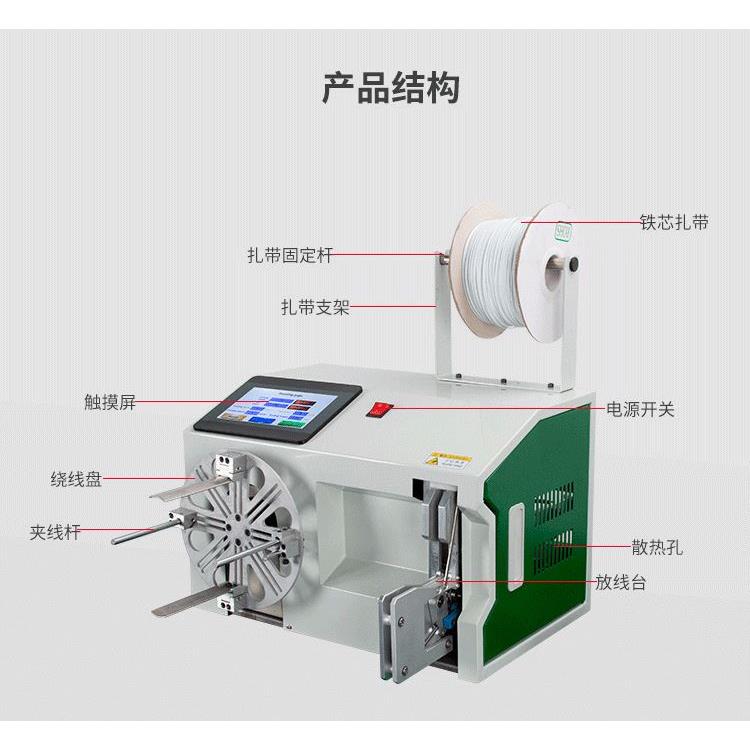 全自动绕线扎线机自动卷线绕线机数据线电源线绞线机线圈扎带机 - 图1