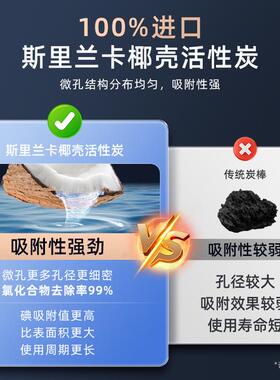 松下强芯款炭纤维洗脸家用进口炭纤维抗菌除氯简易净水器推荐家用