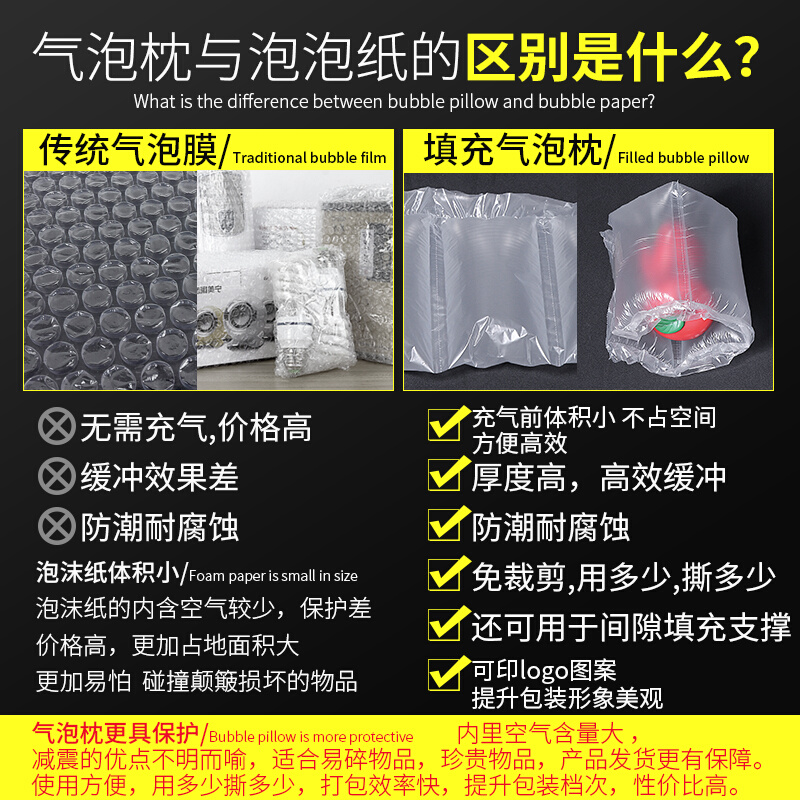 葫芦膜气泡枕缓冲防震气泡卷膜气泡垫快递专用填充袋气泡袋可撕拉 - 图0