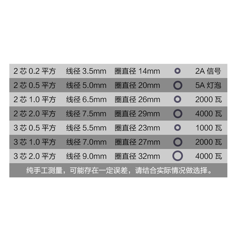 弹簧线2芯3芯4芯PU伸缩螺旋线缆国标铜芯电缆线黑色电源线 - 图0