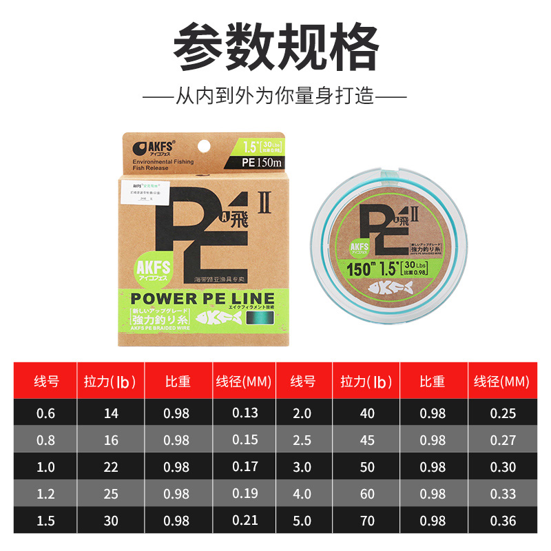 日本进口AKFS爱克飞丝极二代8编路亚PE线飞翘嘴鲈鱼鳜鱼远投鱼线 - 图0