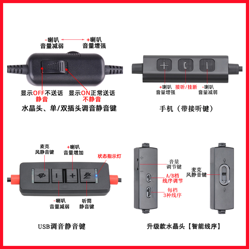 other/其他 other/其他杭普VT200D 话务员专用耳机 客服耳麦电话 - 图1