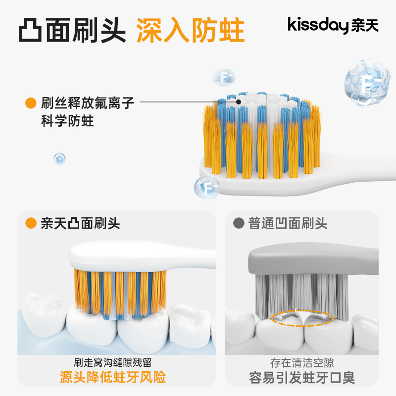 亲天凸面防蛀电动牙刷大刷头含氟软毛刷丝情侣学生男女牙刷旗舰店 - 图0