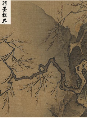 高清复刻南宋马远举杯邀月图国画