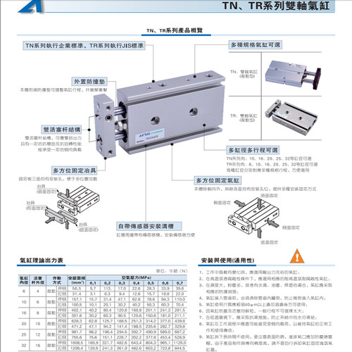 新品亚德客气缸TN16X10S/TDA20X30S*TN25X50S/TN32X100S/TN10X25S-图1