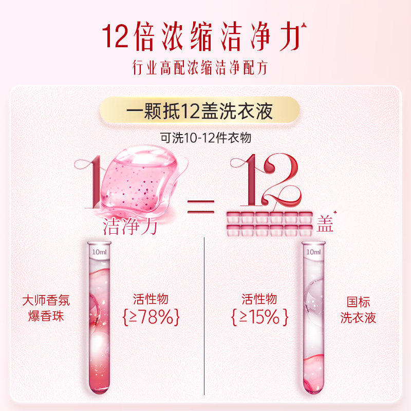 【顺手买】立白大师香氛爆香珠洗衣凝珠祛味柔顺持久留香洁净护衣