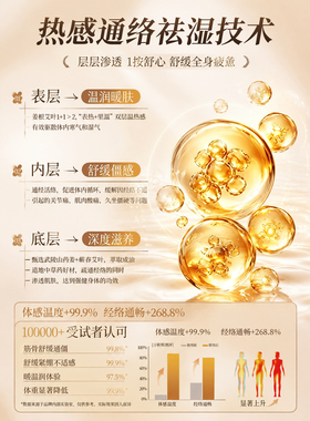 生姜艾草按摩精油全身体通经络发热排免洗毒推拿开背刮痧官方正品