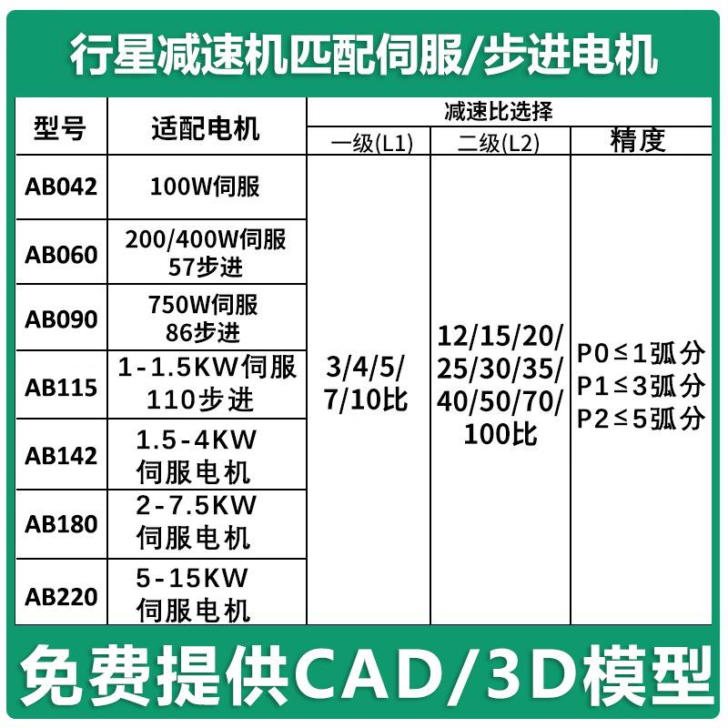 ABR060090115-L1-S2精密行星减速机速比3-5-10规格齐全大量现货 - 图0