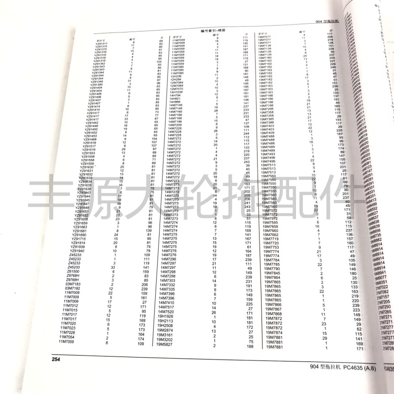 速发迪尔904 1204 5-系列拖拉机零件目录图册说明书用户必读图册-图1