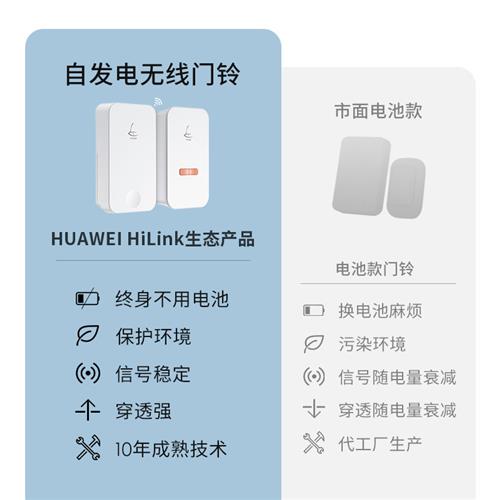 领普智能门铃无线家用远距离支持HUAWEIHiLink电子遥控老人呼叫器 - 图1