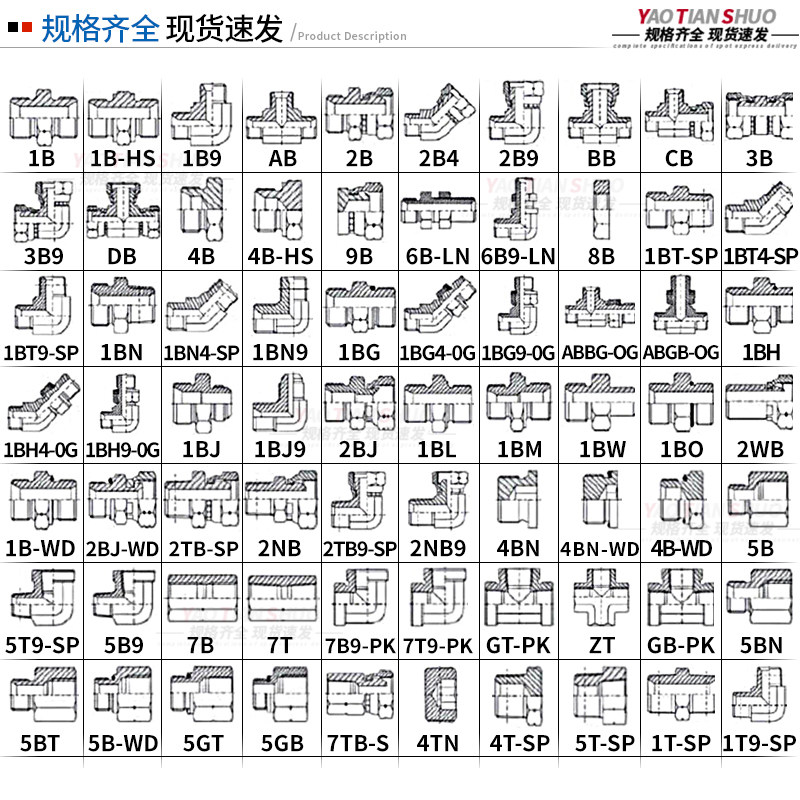 1B英管外螺纹60度内锥对丝变径直通碳钢直通管油管外丝液压接头,淘宝优惠券,粉丝福利购,淘宝优惠卷