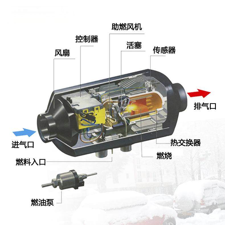 柴暖驻车加热器高原一体机液晶遥控铝壳四孔柴油暖风机冬季取暖器,淘宝优惠券,粉丝福利购,淘宝优惠卷