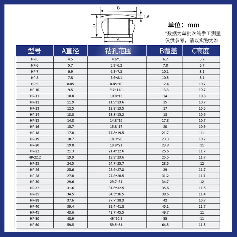 。尼龙塑料HP扣式塞头堵头孔塞管塞子封口闷盖白色黑色圆形卡扣胶-图2