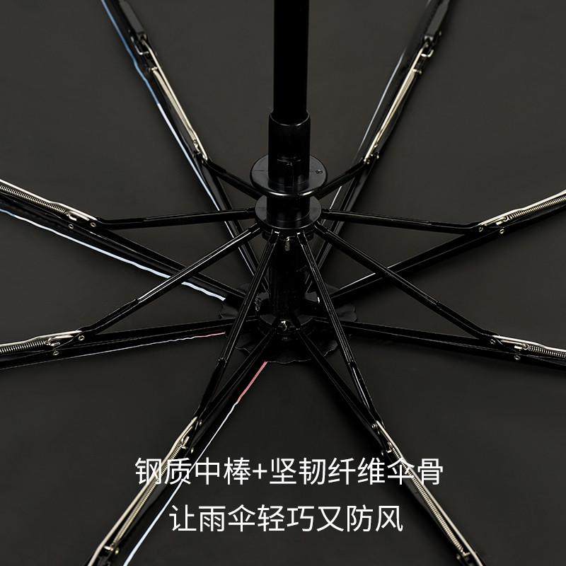 机器猫雨伞防晒防紫外线女遮阳伞晴雨两用太阳伞学生折叠全自动伞,淘宝优惠券,粉丝福利购,淘宝优惠卷
