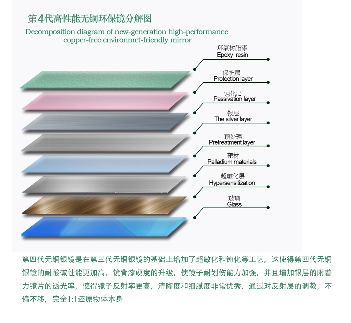 无框健身镜家用简约现代贴墙无铜银镜瑜伽跳舞全身舞蹈镜子镜定制-图3