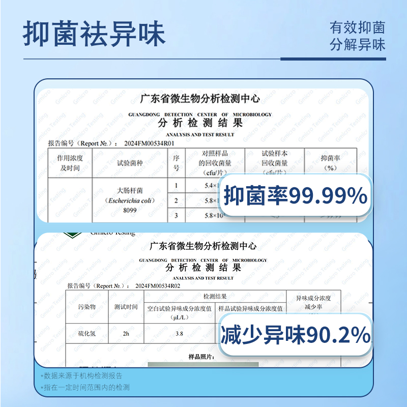 蓝棉花特护级卫生巾益生菌养护防侧漏超薄透气日夜用量大姨妈护垫