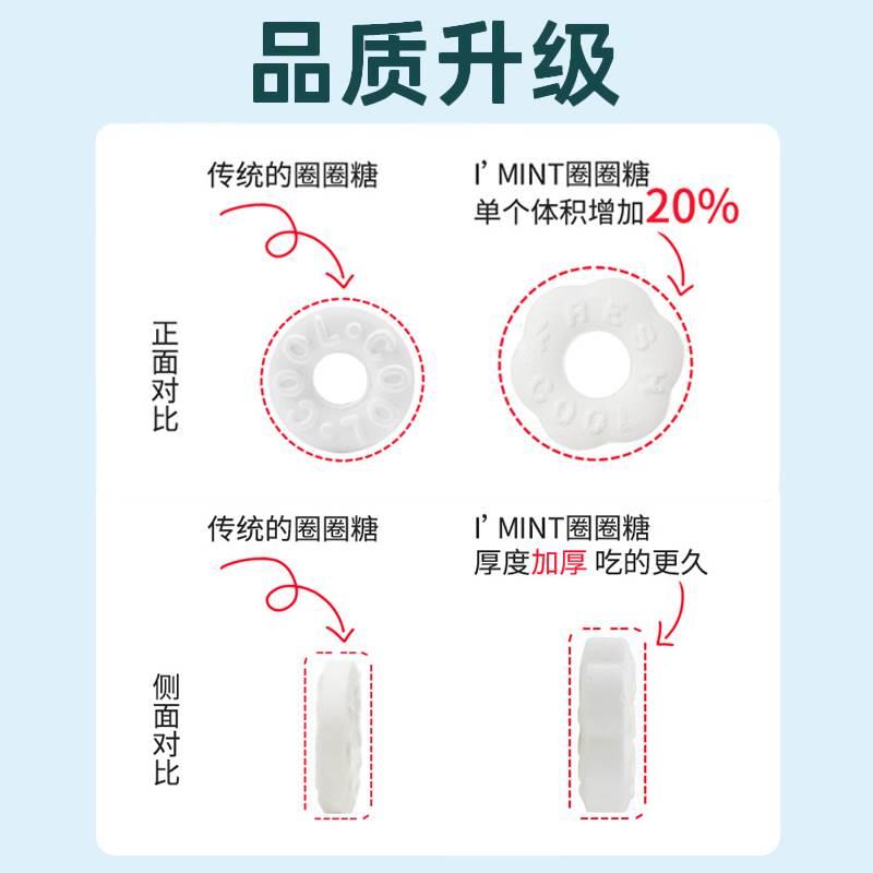 戒烟替代零食戒烟神器正品无糖含片随身清烟清肺口香糖辅助戒烟xw-图3