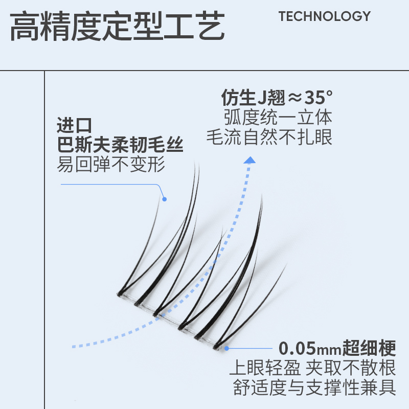 ShunYale顺耶分段式下睫毛白昼暗夜系列自然浓密卷翘仿真假睫毛女