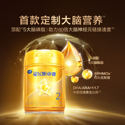 28天新鲜|飞鹤星飞帆卓睿2段乳铁蛋白婴儿牛奶粉750g官方育儿补贴