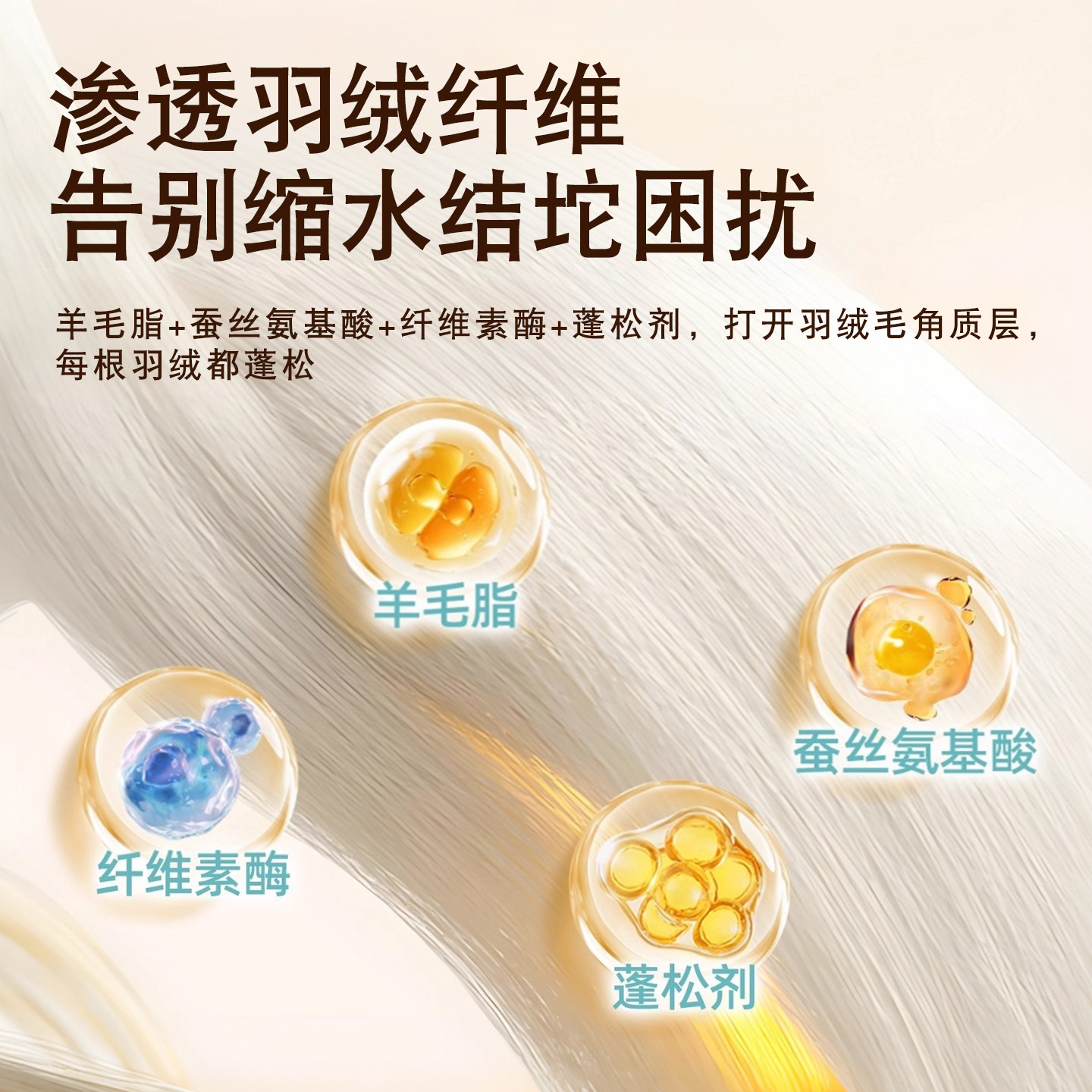 德国羽绒服清洗剂蓬松洗涤剂干洗洗衣液机洗膨松清洁去污专用神器,淘宝优惠券,粉丝福利购,淘宝优惠卷