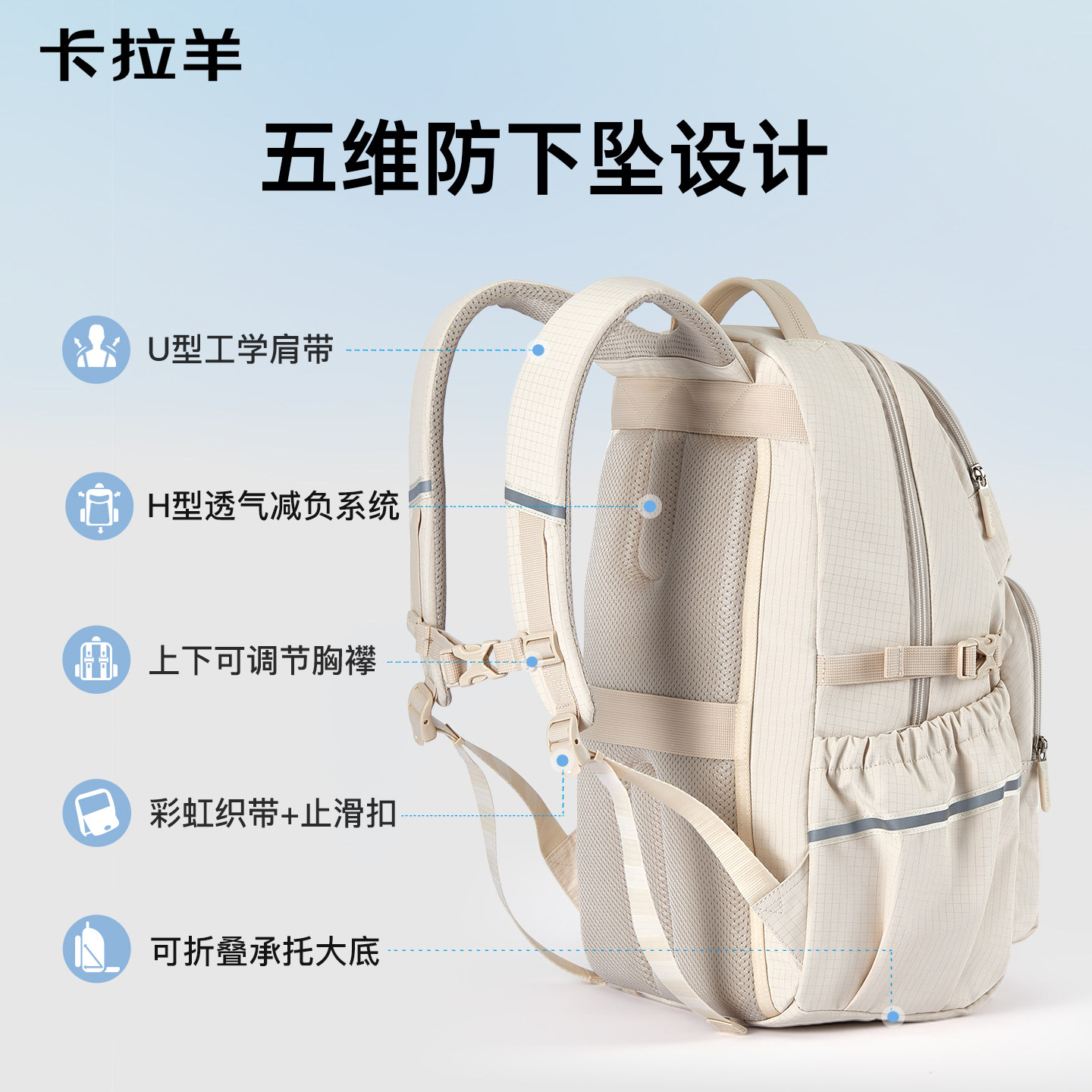 图 3
