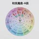 Circle of Fifths Chord Roulette Music Theory Learning Tool Guitar Piano Improvisational Accompaniment Chord Magic Tray