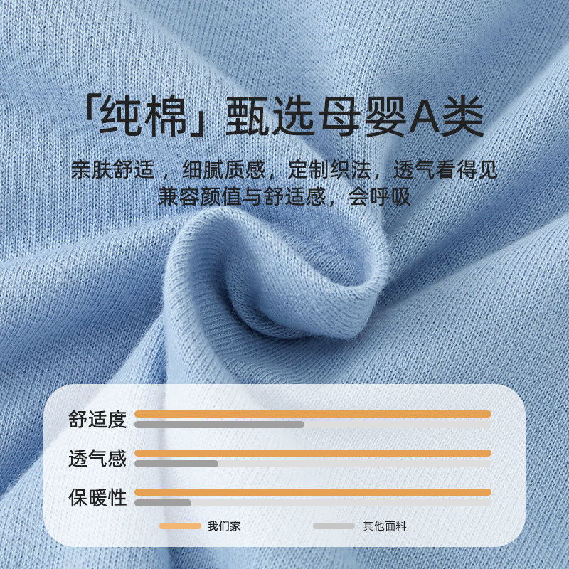 宝宝保暖内衣儿童三层夹棉套装男童加厚秋冬季婴儿棉衣棉裤家居服,淘宝优惠券,粉丝福利购,淘宝优惠卷